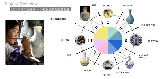 D:\地產規劃\五間宅\九江樣板房\芙蕖茶苑\投稿資料\樣板房\5.3方案0604設計說明\幻灯片7.JPG